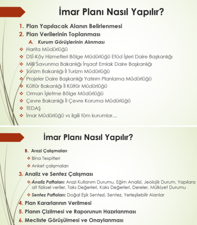 İMAR PLANI NASIL YAPILIR