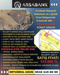 515.000 TL’YE 8 DAİRELİK KAPASİTE: BALIŞEYH MERKEZDE 4 KAT KONUT İMARLI ARSA